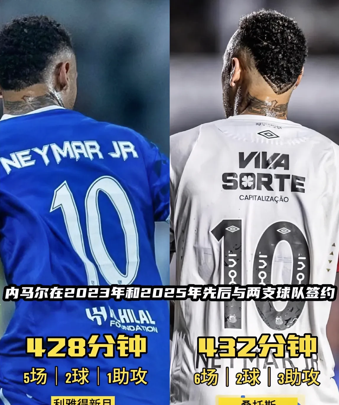 内马尔关键节点战术调整，切尔西带队取胜！